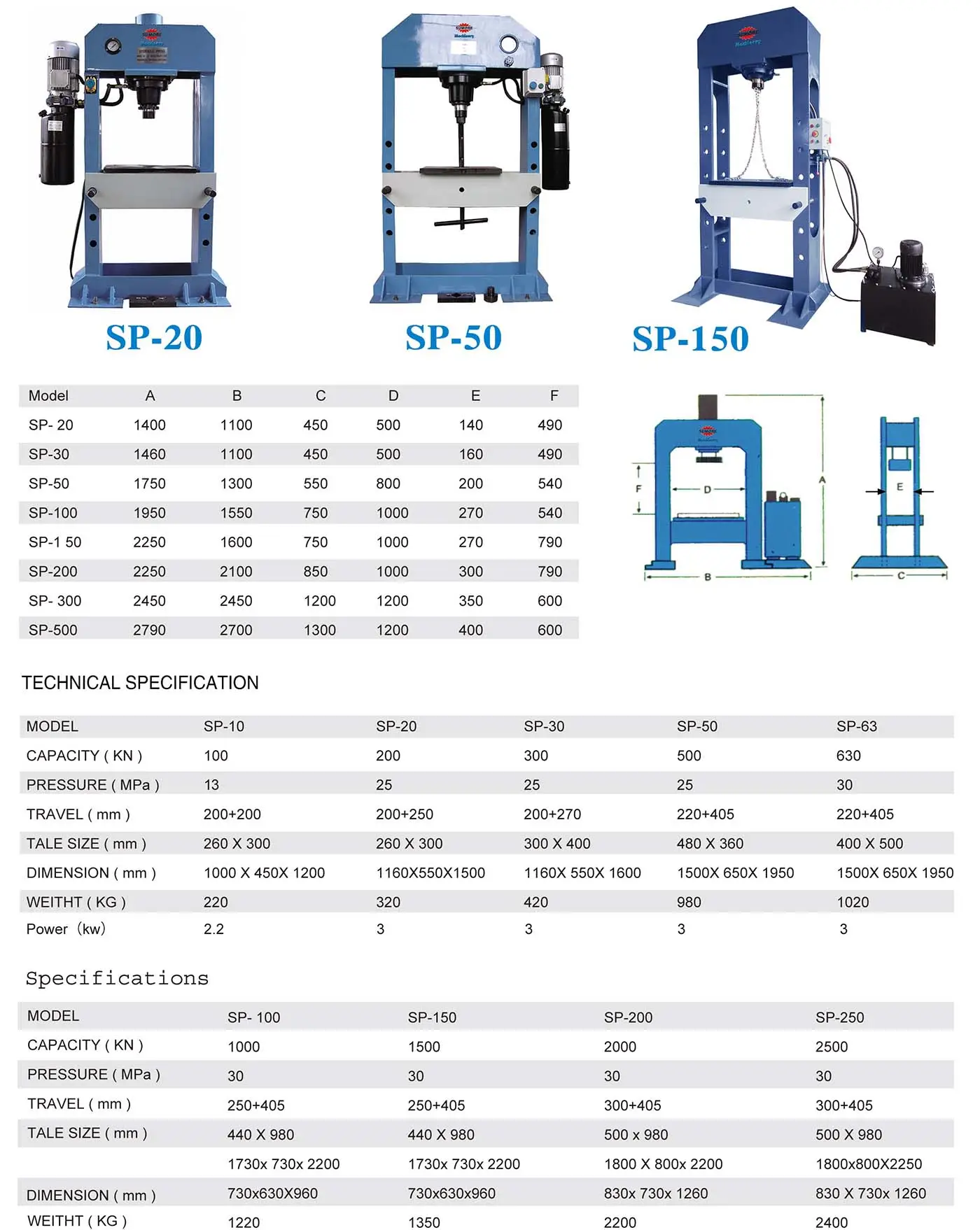 máy ép thủy lực 2