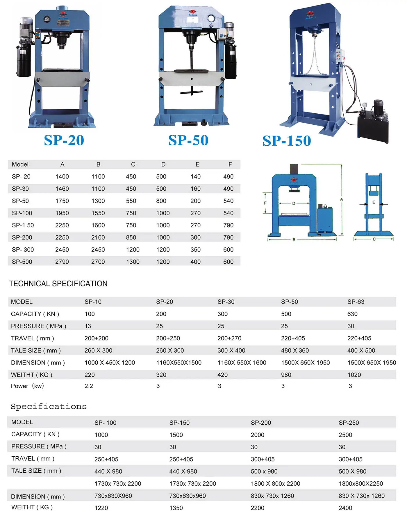 máy ép thủy lực 3